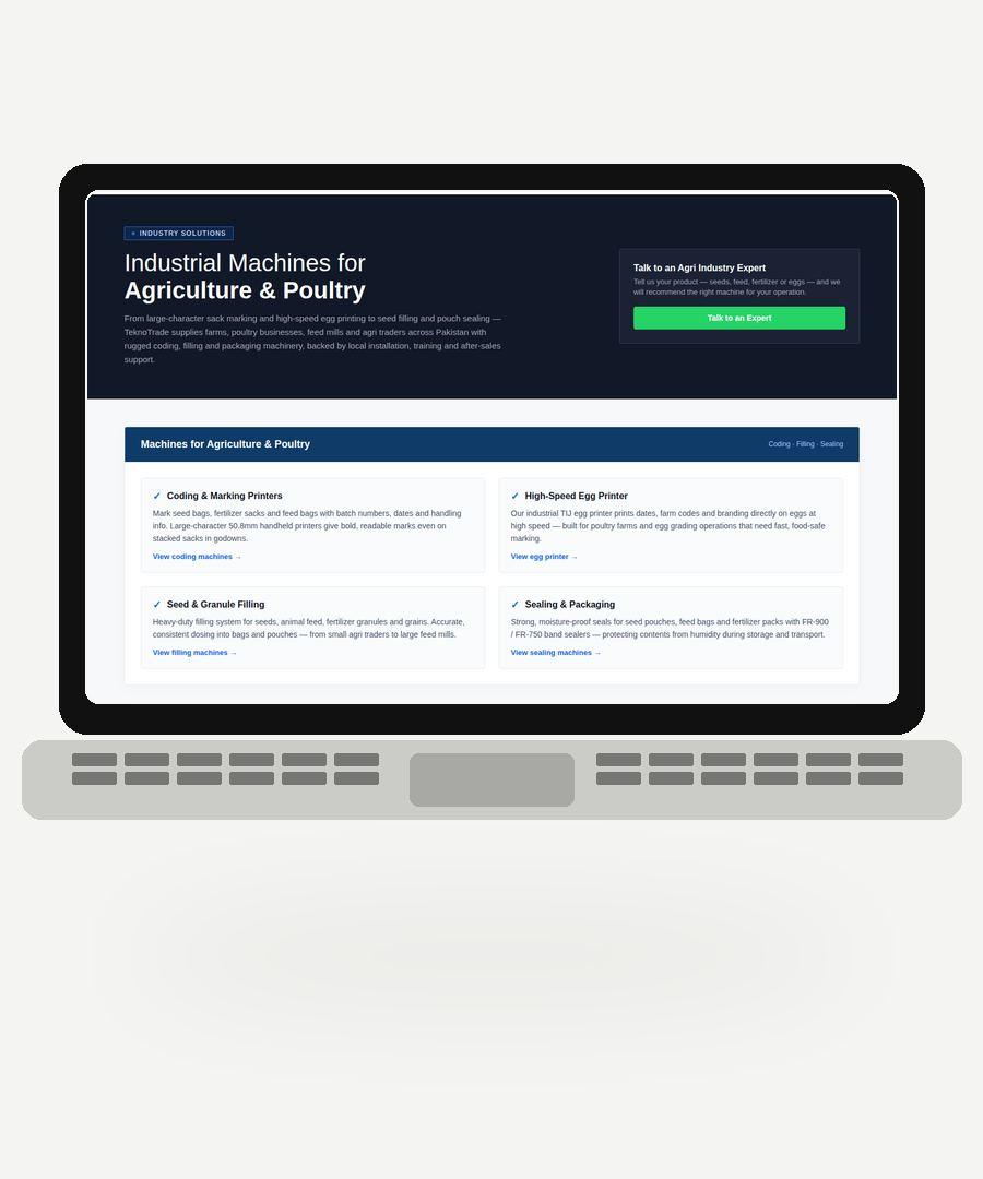 Ecommerce technology