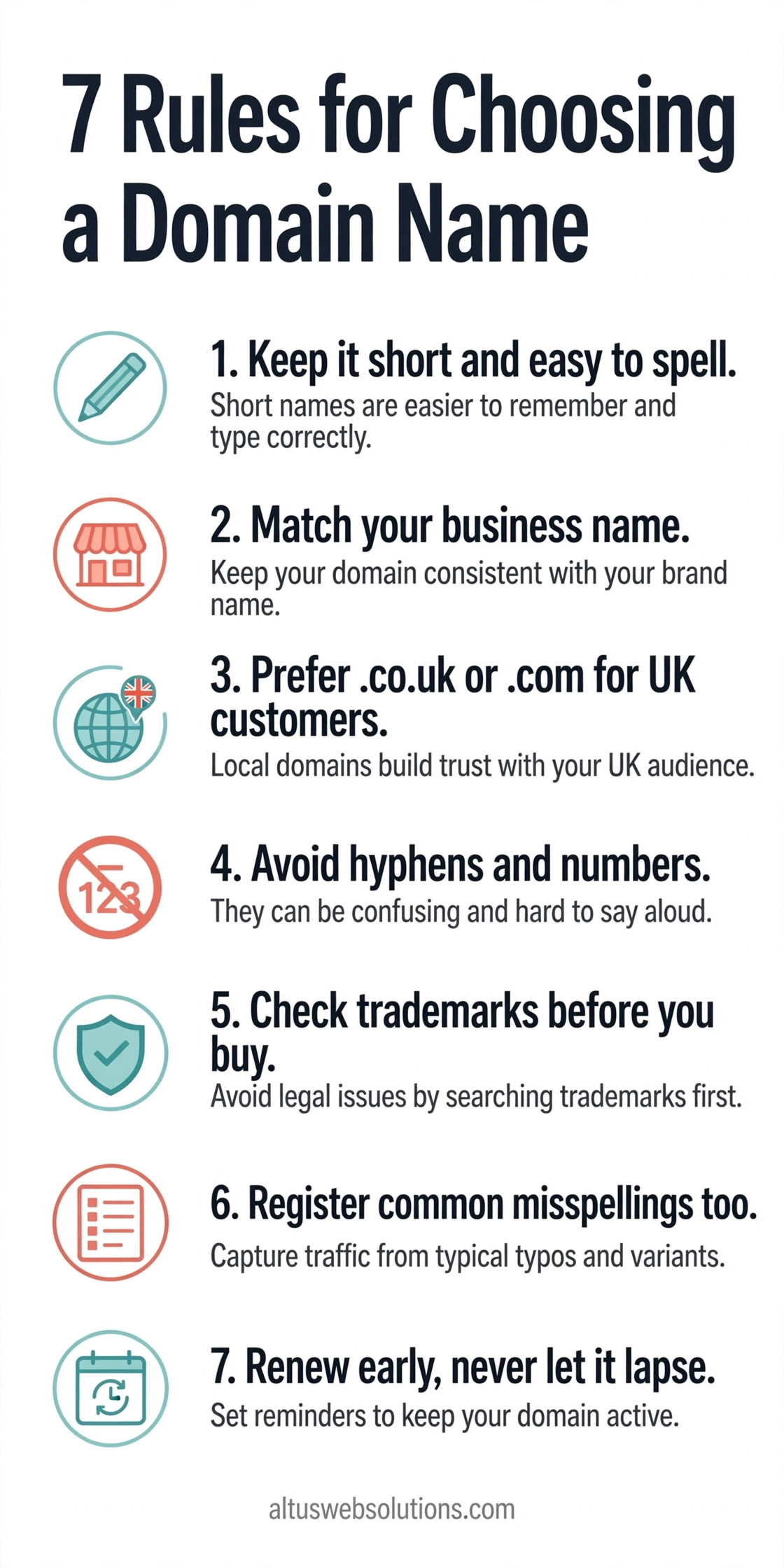 Infographic listing 7 rules for choosing a domain name: keep it short, match your business name, prefer .co.uk or .com, avoid hyphens and numbers, check trademarks, register misspellings, renew early